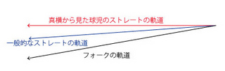 配球0.jpg